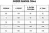 Bluza damska Puma Team Goal Casuals Hoody czarna 658621 03