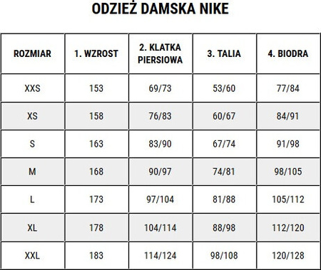 Bluza damska Nike Dri-FIT Academy Pro Track Jacket K niebiesko-czarna DH9250 463